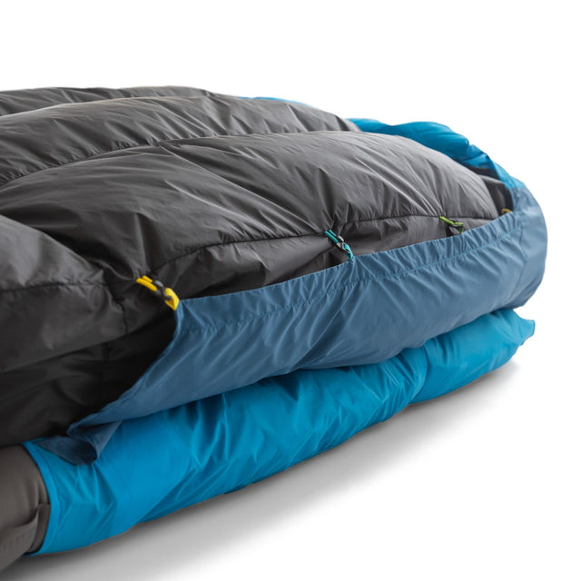 Draft-Free Backpacking Sleep System | Zenbivy Light Bed – zenbivy.co.uk